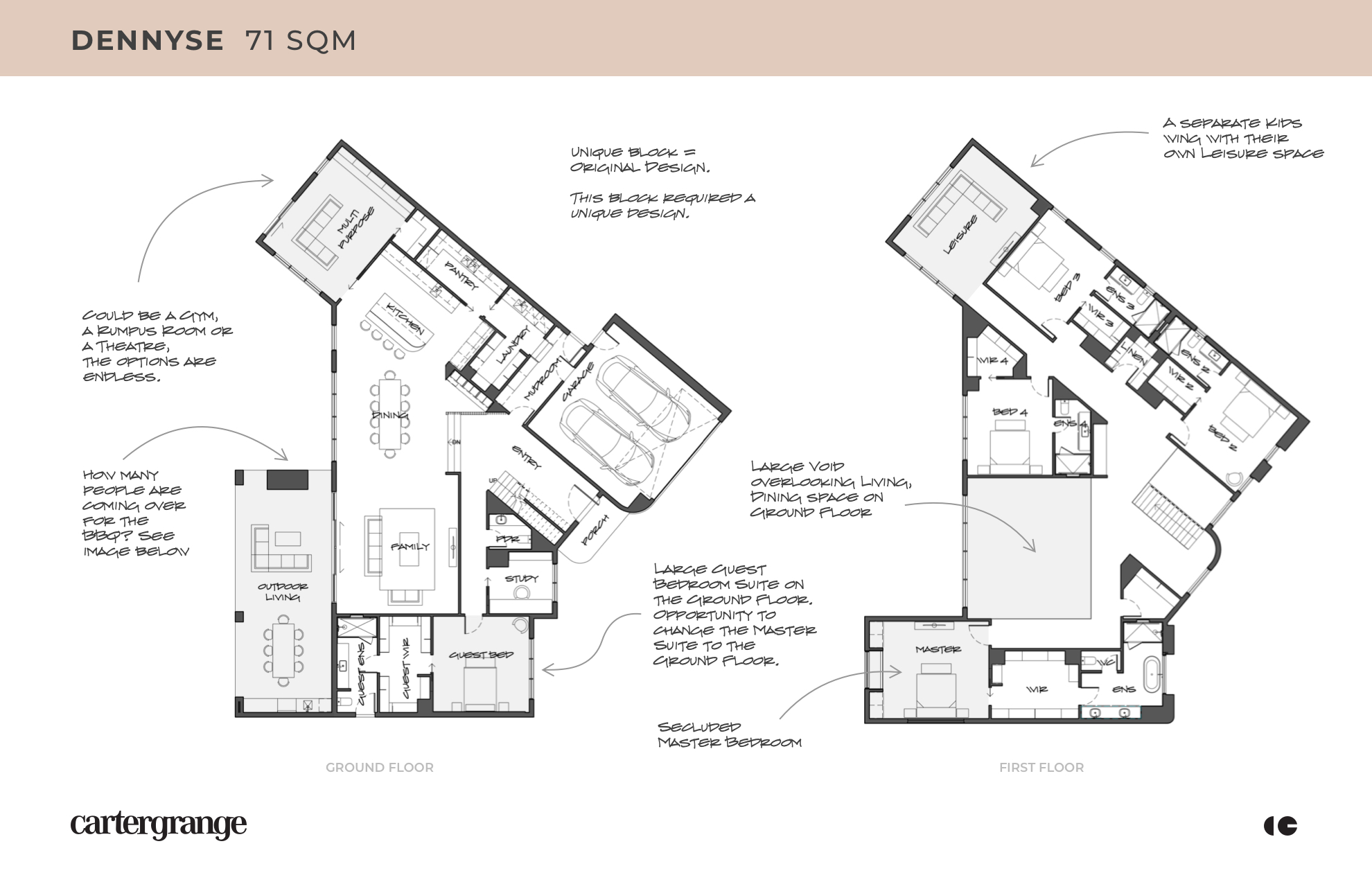 Dennyse double storey floor plan