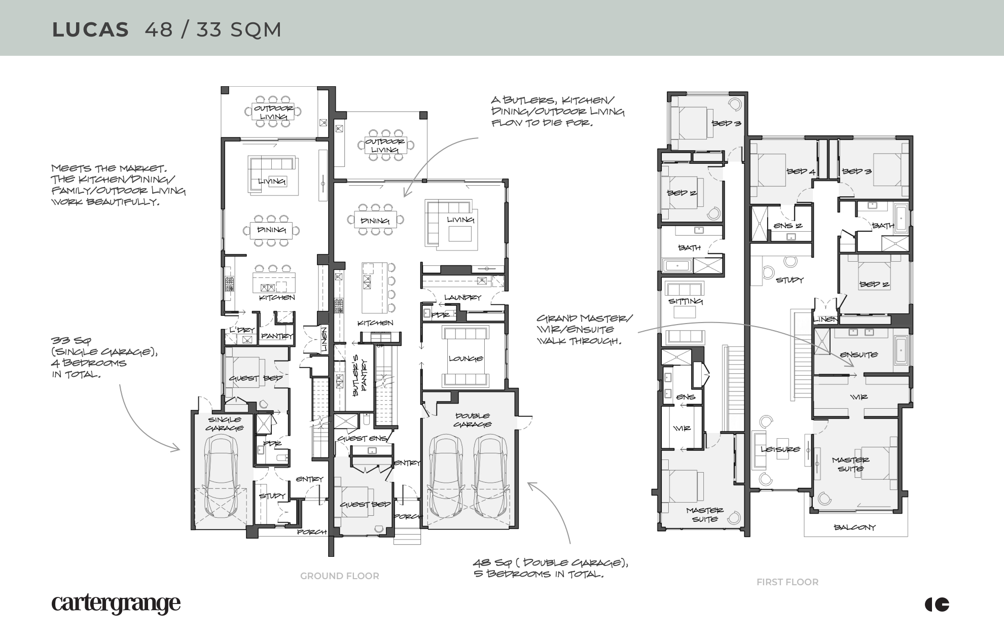 Lucas dual occupancy floor plan