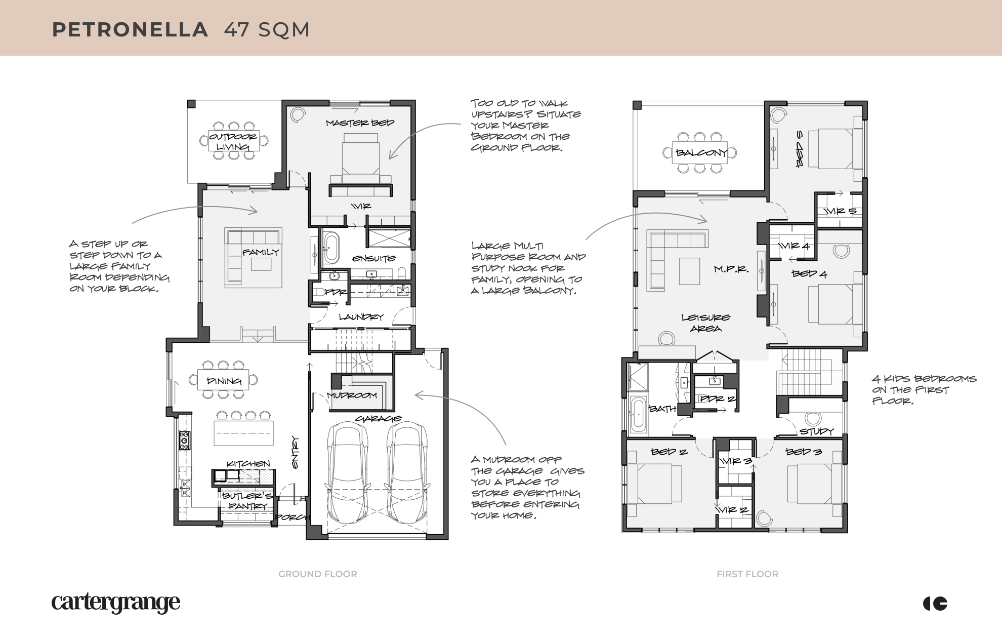 Petronella double storey floor plan
