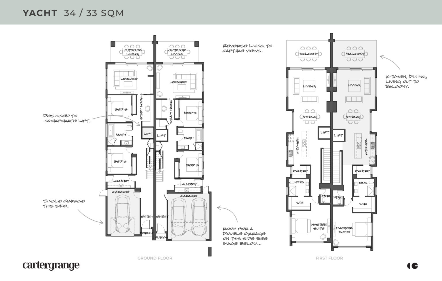 Dual Occupancy Homes Carter Grange