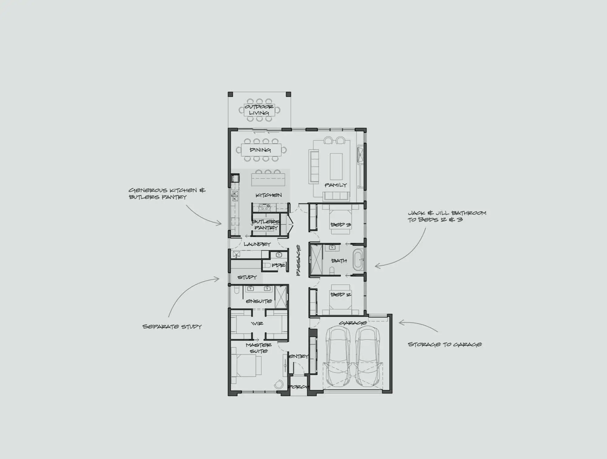 Floor plan of a residence showing kitchen, dining, family room, bedrooms, master suite, laundry, and a two-car garage with outdoor living area and pantry/ study areas.