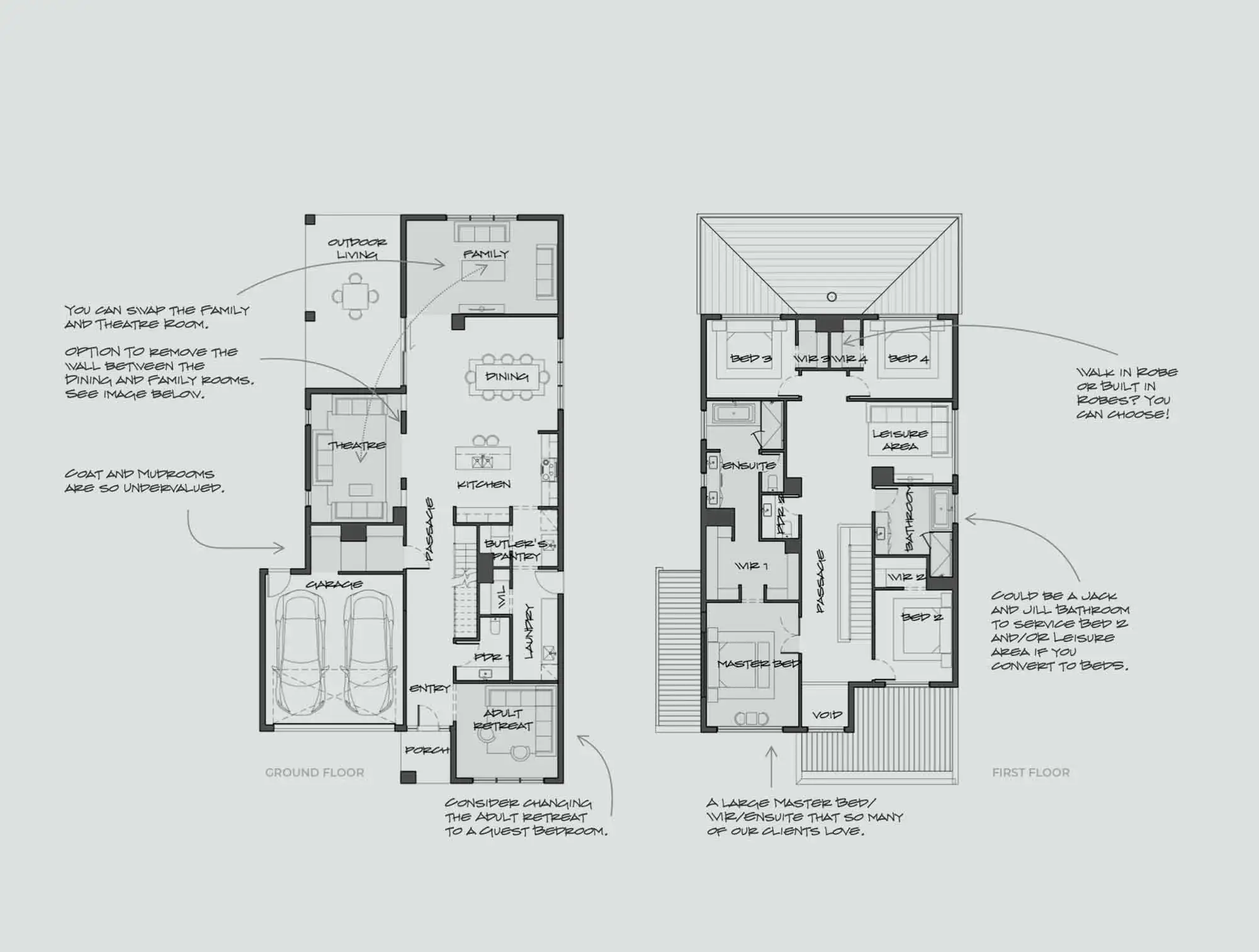 Two-floor architectural floor plan of a house with labeled rooms (kitchen, dining, family, theatre, garage on ground floor; bedrooms and ensuite on first floor) and handwritten notes.